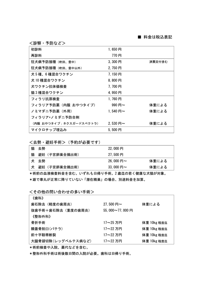 犬　骨折　手術　大阪